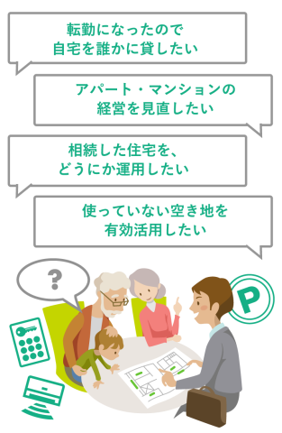 賃貸管理・売買の相談