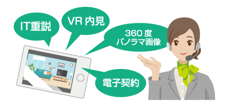 ITで賃貸全部に革命を
